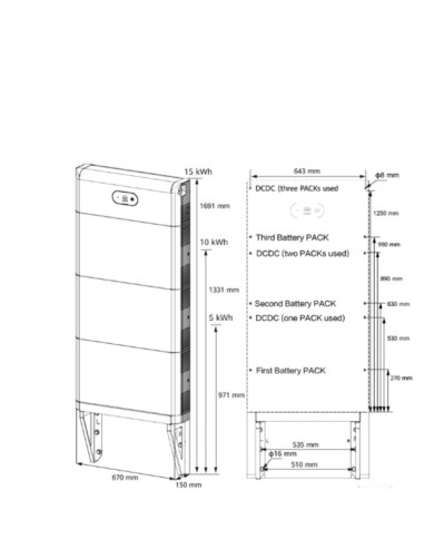 Huawei LUNA2000